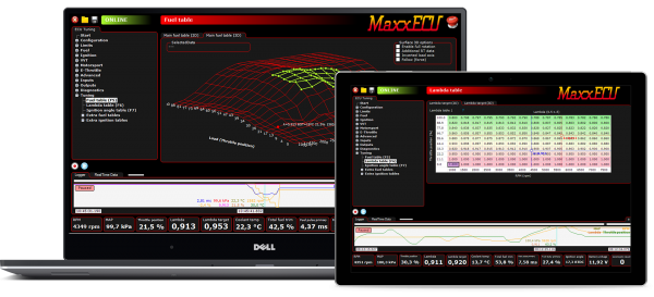 MaxxECU Pro Premium Kit (1624)